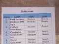 Svatební jmenovka č. 10